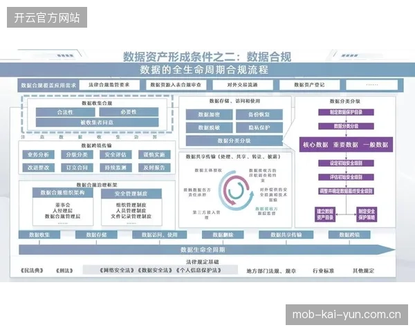 当数据资产接入实时票务定价算法，赛事收益最大化模型为何屡遭市场反噬